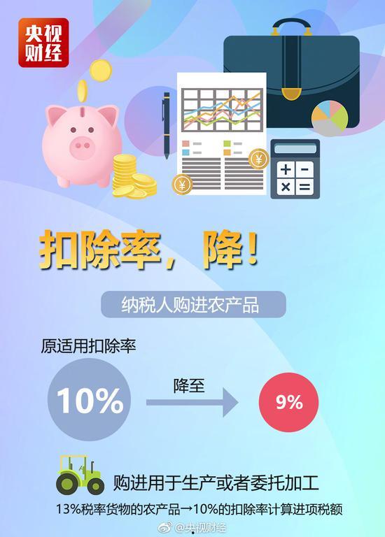 电影院的税率,电影院票房背后的经济秘密