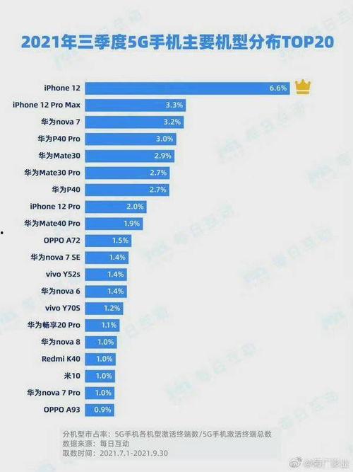 乡镇微影院市占率,点亮乡村文化新风尚